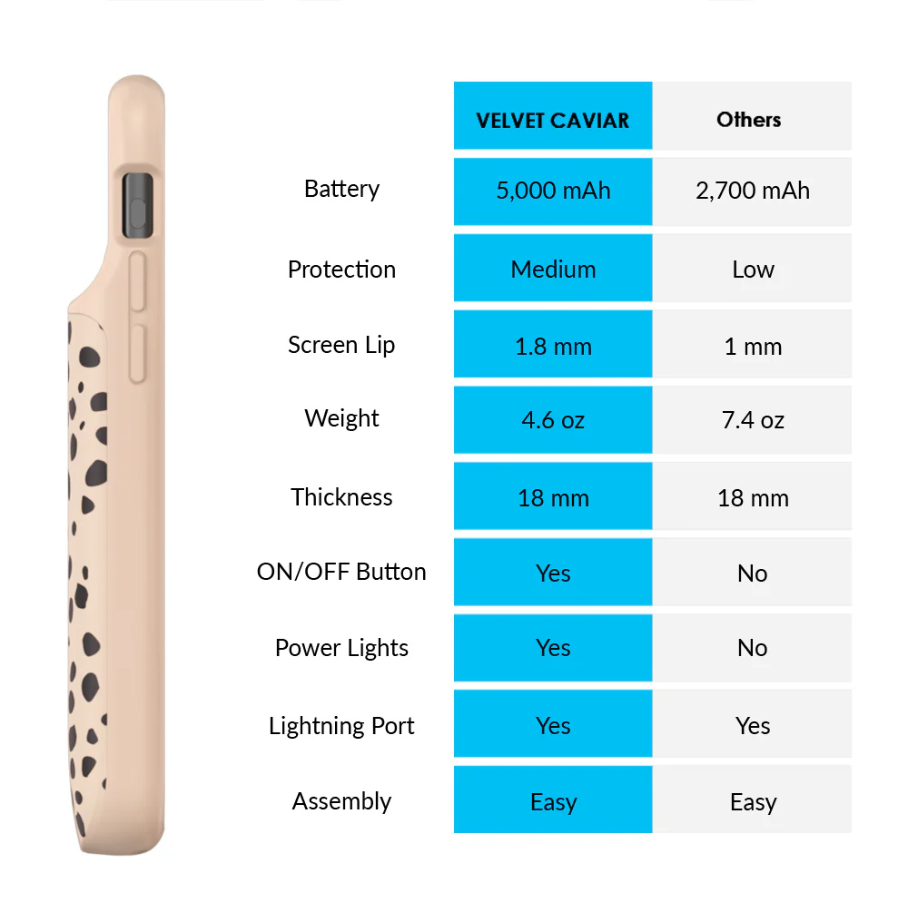 Product image 60